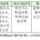 ㈜삼아씨에프 네이버블로그