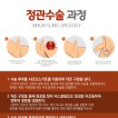 엠비뇨기과의원 이미지