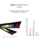 세컨PC 이미지