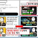 글로벌포커스부동산중개주식회사 | ‘멕시코 회사채 투자’로 고수익 실현이 가능하다고 유혹하는 불법 금융투자업자 주의 소비자 경보
