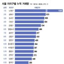 구로-구로-구로-606 이미지