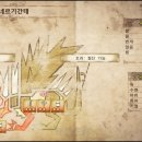 헌터월드 네이버블로그