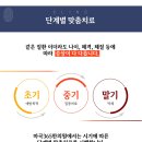 마곡365한의원 이미지