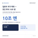 바이미커머스 | 아시아 벤처시장 재편, 일본·인도의 부상