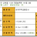 늘푸른 아파트 이미지