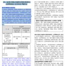갱신형 중증난치질환자(중증치매제외) 산정특례대상 진단비보장 특별약관(보험금의 지급사유) 이미지