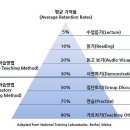 뉴진수학학원