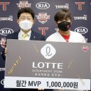 롯데백화점 광주점