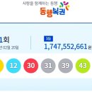 이마트24 영주가흥센터점 | 로또 951회 당첨번호 1등 2등 금액 당첨 지역 판매점 2021년 2월 20일 추첨
