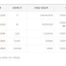 세븐일레븐 인천계양효성점 이미지