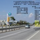 정금주유소 이미지