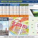 골프죤지축