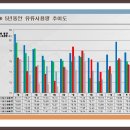 제천운수(주) 이미지