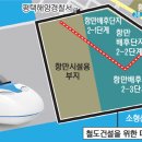 평택포승부동산공인중개사사무소 네이버블로그