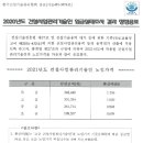 한국용역관리협회 이미지