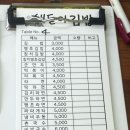 해돋이김밥