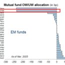 [단상] 7회 타임폴리오 Road to Fund Manager 후기