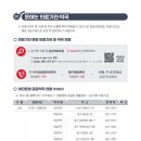 파티마미소약국 네이버블로그