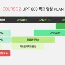 기초 일본어 회화 네이버블로그