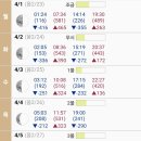 황금좌대 이미지