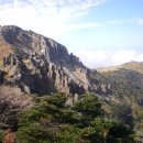 한라산백록담 이미지