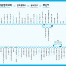 감천2동-16 이미지