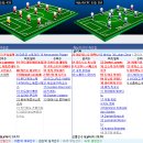 [세리에 A] 2017년 3월 19일 AC 밀란 vs 제노아 CFC ＜축구분석＞ 이미지