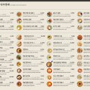 바르다김선생김천혁신점 이미지