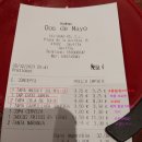 라바도스