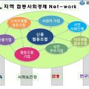 성남사회적경제네트워크사회적협동조합