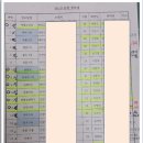 석정3리경로당 이미지