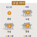 유림-1068 | [세계유산-한국의 서원]④ 남계서원, 서원 건축 배치의 ‘본보기’가 되다