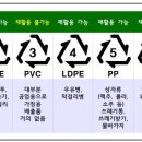 광명재활용선별장