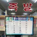 뚝섬1번약국 이미지