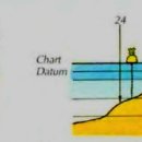 챠트와 조석표에 의한 수심 계산 이미지