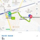 고등동행정복지센터 | 예비군 작계훈련 1차 불참 후 2차후기/동원1형과 2형/ with 고등동행정복지센터