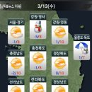 3월13일 수요일 간추린 뉴스와날씨 이미지