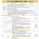 인하항공여행사