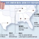 유연환경 한국경제