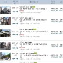 (주)리치 농업회사법인 이미지