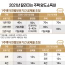 친구(031-258-5050)푸르지오 이미지
