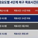 기준엔지리어링