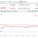 티와이컴퍼니 이미지