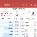 에이엔피