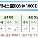 (주)부영정보통신 이미지