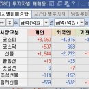 (주)양호 이미지