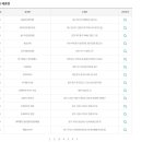 씨유포천호국로점