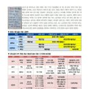 인지디스플레이 AMT 노동조합 이미지