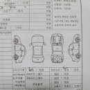 로얄상사 이미지