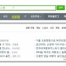 황우지해안열두굴 이미지